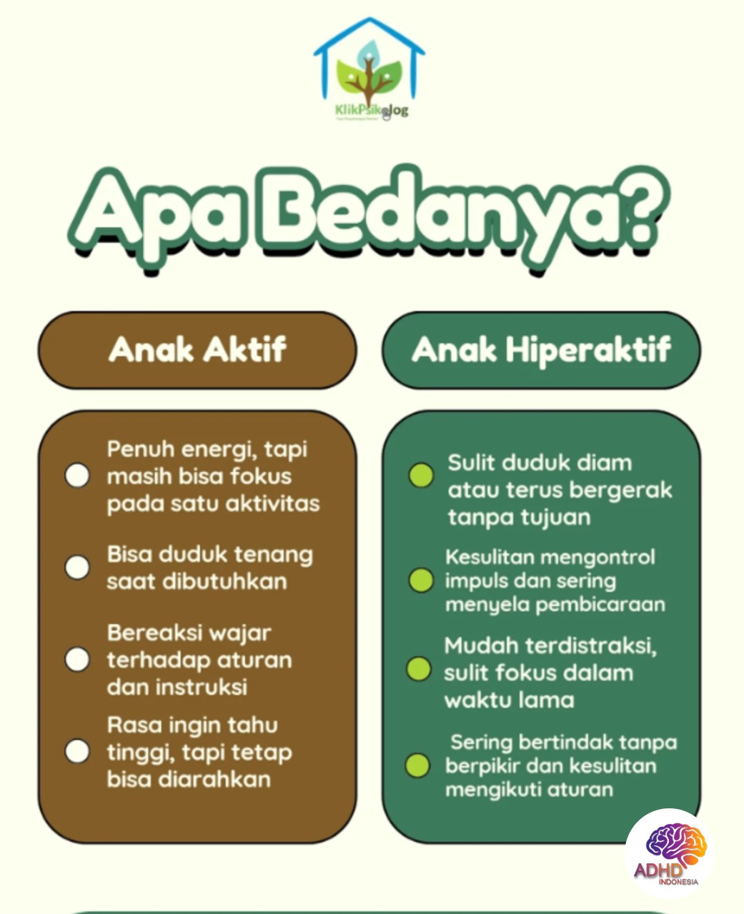 Perbedaan Anak Aktif dan ADHD yang Perlu Dipahami di Kabupaten Kutai Timur